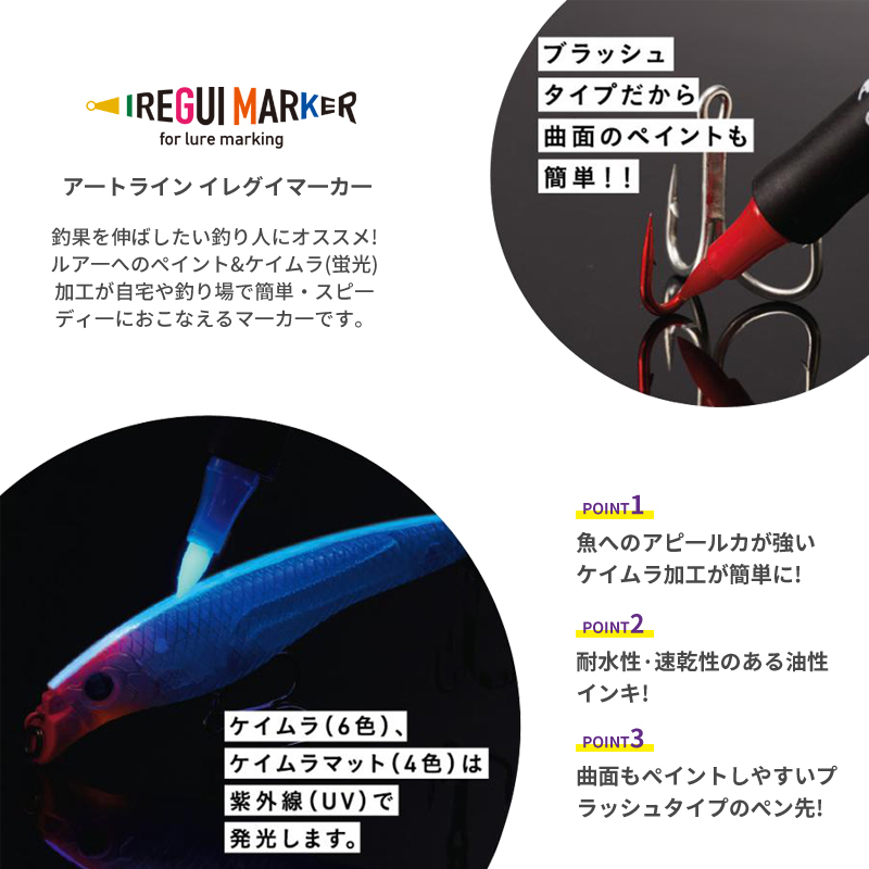 Nowy długopis z farbą UV fluor – Fishing Lure Accessories recenzja i cena