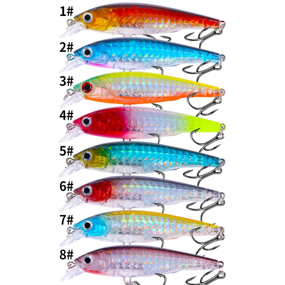 1 szt. Zestaw przynęt wędkarsk – Fishing Lure Jerkbait recenzja i cena