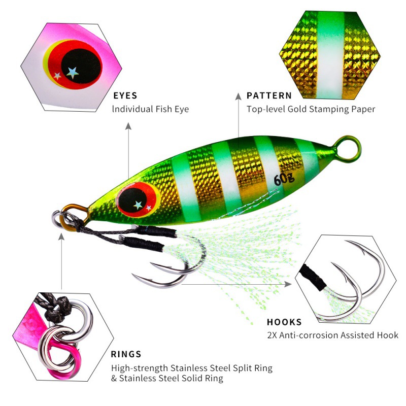 Metalowa przynęta powolna Twar – Fishing Lure Buzzbait recenzja i cena