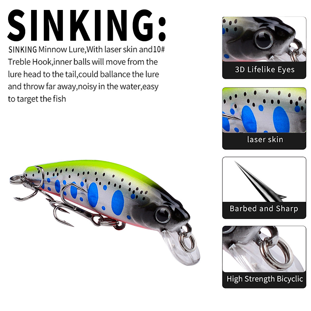 Przynęty wędkarskie: Mini toną – Fishing Lure Jerkbait recenzja i cena