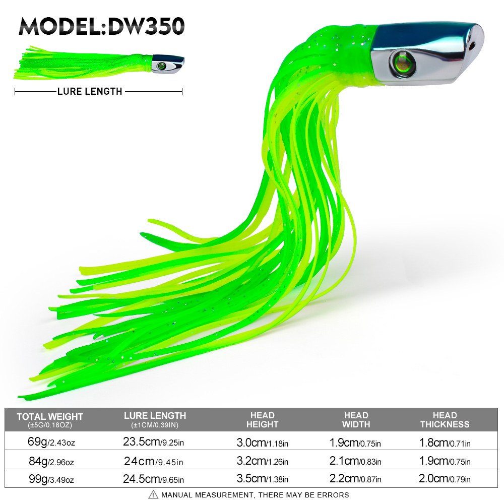 Przynęta do trollingu Proberos – Fishing Lure Buzzbait recenzja i cena
