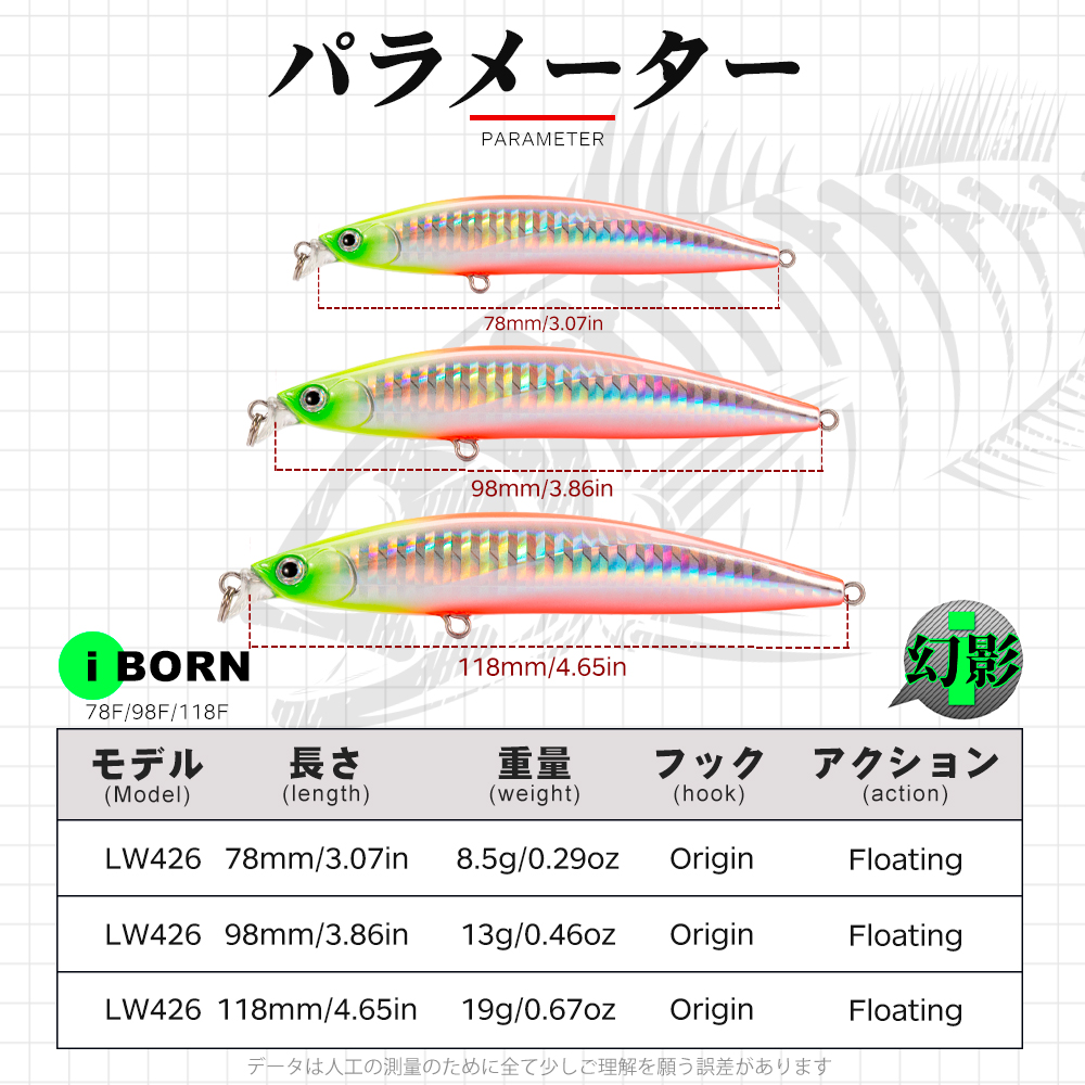 Hunthouse Jerkbait Minnow Fish – Fishing Lure Jerkbait recenzja i cena