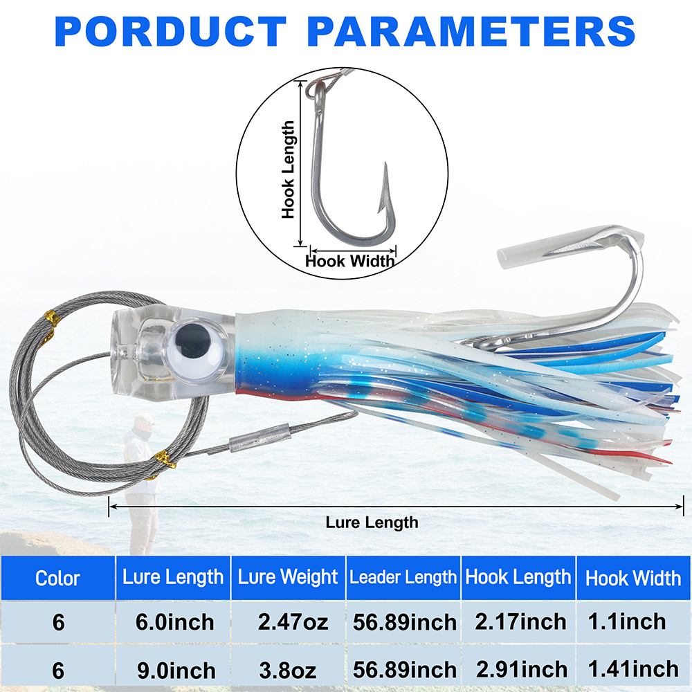 6 szt. Przynęty trollingowe do – Fishing Lure Buzzbait recenzja i cena