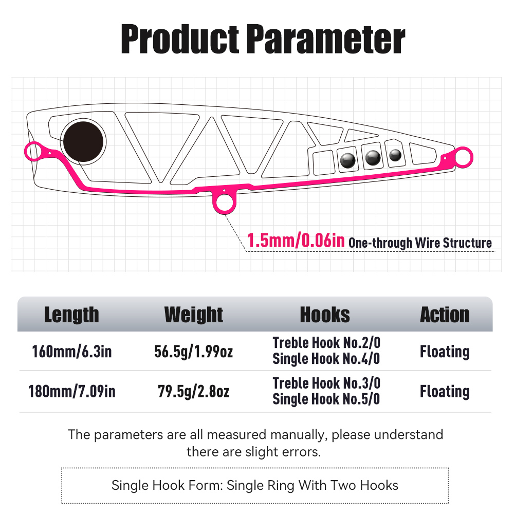 Przynęta wędkarska YOOFISH GT  – Fishing Lure Buzzbait recenzja i cena